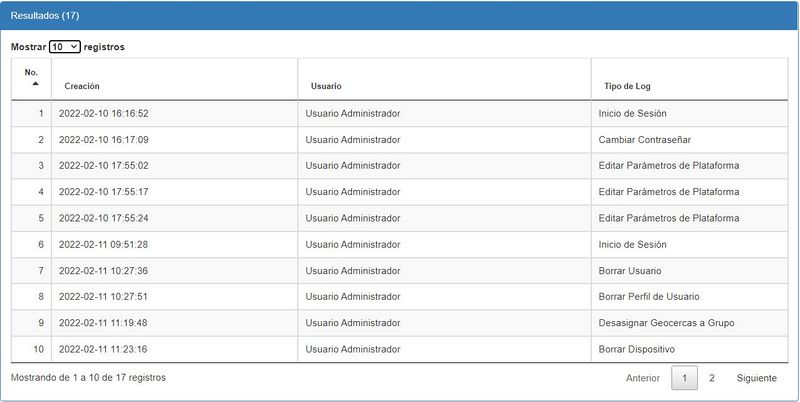 Archivo:01 Plataforma Logs Resultados.jpg