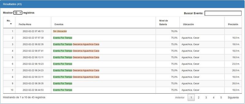 Archivo:26 Reporte Captura Resultados.jpg