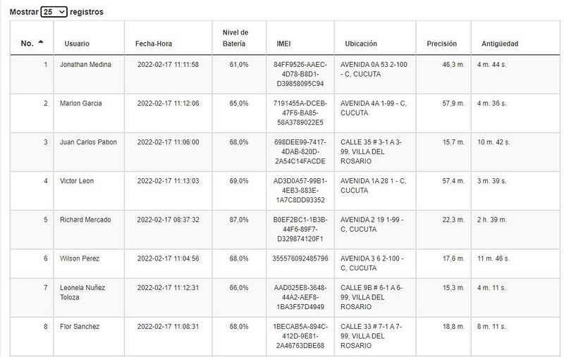 Archivo:21 Ultima Ubicación Tabla.jpg