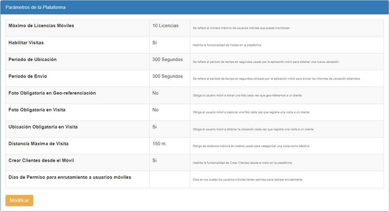 Archivo:01 Plataforma Configuracion Visitas.jpg